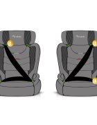 Nukido Scaun auto copii cu isofix I-SIZE 100-150 cm Louis Soft Negruspatar reglabil si detasabiltetiera reglabila in 12 pozitiiindicatori instalare centuraprotectie la impact lateralcertificare ECE R129