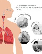 NUVITA Nebulizator portabil cu piston