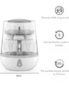 NUVITA Sterilizator electric cu aburi Sterieasy