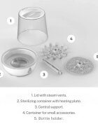 NUVITA Sterilizator electric cu aburi Sterieasy