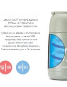NUVITA Termos din otel inoxidabil Sage Green 620 ml