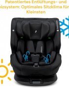 OSANN Scaun auto pentru copii ONE 360 Klimax I-size 40-150 cm negru