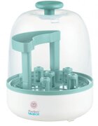 PERFECT MEDICAL Sterilizator biberoane si tetine