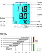 PERFECT MEDICAL Tensiometru de brat cu adaptor USB C