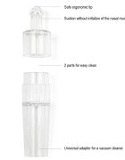 Petite&Mars Aspirator nazal Happy Nose 0 luni+ PetiteMars