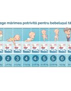 Pine Scutece pentru bebelusi Soft Pachet Advantage Extra Large +15 kg x 22 buc