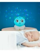 Playgro Lampa de veghe si proiector Mint White