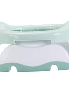 Potette Plus Olita portabila Vernil