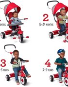 RADIO FLYER Tricicleta pentru copii 4 in 1 multifunctionala 9 luni-5 ani scaun cu pozitie ajustabila copertina cu protectie UV suport pentru picioare si tavita cu suport pentru jucarii