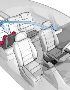 REER Oglinda auto ParentsView 86021