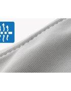 REER Parasolar premium pentru carucioare ShineSafe Premium protectie solara UPF 50+ Gri