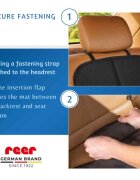 REER Protectie pentru bancheta si spatarul scaunului auto TravelKid Maxi