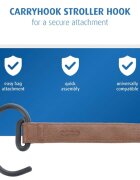 REER Set 2 carlige universale pentru carucior CarryHook