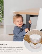 REER Set 4 protectii pentru colturi