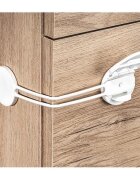 REER Siguranta cu utilizare multipla 72030
