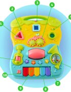 Ricokids Antepremergator educational multifunctional 2in1 Walker Car Turcoaz cu panou interactiv detasabilpianangrenaje mobilezornaitoriroti cu blocare