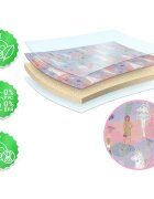 Ricokids Covoras din spuma pentru joaca si colorat cu markere incluse 120x90x03 cm Pink Style