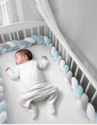 Ricokids Protectie laterala impletita pentru patut cu umplutura antialergica 2metri din plus AlbastruGri