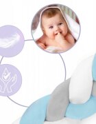 Ricokids Protectie laterala pentru patut impletita 3 m 722101 albastru