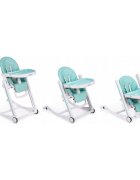 Ricokids Scaun de masa cu roti Tugo turcoaz