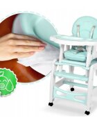 Ricokids Tava pentru scaunul de masa Sinco turcoaz