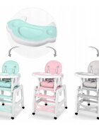 Ricokids Tava pentru scaunul de masa Sinco turcoaz
