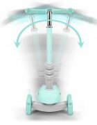 Ricokids Trotineta 3 in 1 pentru copii Buggy Mint cu scaunel reglabilinaltime ghidon reglabilaroti cu lumini LEDplatforma antiderapantacadru din aluminiumanere ergonomice si cosulet pentru accesorii