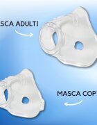 Sanity Aparat aerosoli Fast Mesh pentru copii si adulti portabil alb