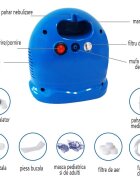 Sanity Aparat aerosoli Inhaler Kids nebulizator cu compresor pentru copii