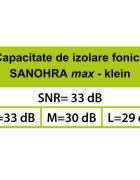 Sanohra Dopuri de urechi pentru copii 3 ani+ SNR 33dB 12 bucati portocaliu