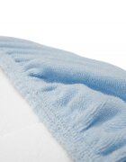 Sensillo Cearceaf pentru saltea landou copii Terry Blue 75x35 cm cu elastic roatalavabil 40gradematerial terry din bumbac