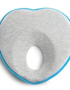 Sensillo Pernuta ergonomica pentru nou nascuti Turcoaz 22x22 cm ajuta formarea capuluimaterial placut la atingerepotrivita pentru caruciorpatut