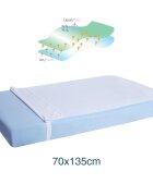 SeviBebe Protectie impermeabila saltea 70x135cm