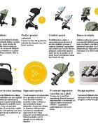Skiddou Carucior sport pliabil ultracompact pentru calatorii Mikkeli Onyx Negru