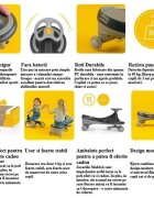 Skiddou PlasmaCar copii fara pedale gravitationala Bjorg Sky High Bleu cu roti din spuma PU recomandata copiilor de la 3 ani cu o greutate maxima de 50 kg