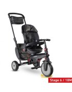 SMART TRIKE Tricicleta pentru copii 7 in 1 STR7 Urban Black ultrapliabila dotata cu roti Eva si scaun rabatabil de la 6 luni sistem patentat cu tehnologie Touch Steering sistem franare si certificare de carucior