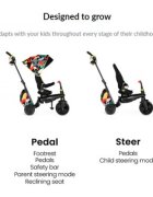 SMART TRIKE Tricicleta pentru copii Kelly Anna-Imagine 6 in 1 ultrapliabila cu sistem de ghidare Touch Steering scaun reglabil si rabatabil suport pentru picioare roti din cauciuc Eva cu amortizoare