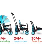 SMART TRIKE Tricicleta pentru copii STR3 Albastru 6 in 1 ultrapliabila dotata cu frana scaun rabatabil sistem patentat cu tehnologie Touch Steering varsta 10 luni+