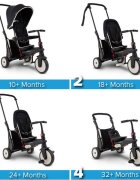 SMART TRIKE Tricicleta pentru copii STR3 Negru 6 in 1 ultrapliabila dotata cu frana scaun rabatabil sistem patentat cu tehnologie Touch Steering varsta 10 luni+