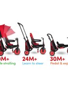 SMART TRIKE Tricicleta pentru copii STR3 Rosu 6 in 1 ultrapliabila dotata cu frana scaun rabatabil sistem patentat cu tehnologie Touch Steering varsta 10 luni+