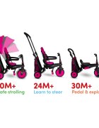 SMART TRIKE Tricicleta pentru copii STR3 Roz 6 in 1 ultrapliabila dotata cu frana scaun rabatabil sistem patentat cu tehnologie Touch Steering varsta 10 luni+