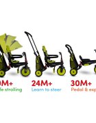 SMART TRIKE Tricicleta pentru copii STR3 Verde 6 in 1 ultrapliabila dotata cu frana scaun rabatabil sistem patentat cu tehnologie Touch Steering varsta 10 luni+