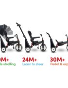 SMART TRIKE Tricicleta pentru copii STR5 BlackWhite 7 in 1 ultrapliabila dotata cu frana scaun rabatabil de la 6 luni sistem patentat cu tehnologie Touch Steering