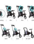 SMART TRIKE Tricicleta pentru copii STR5 Elephant 7 in 1 pliabila dotata cu frana scaun rabatabil sistem patentat Touch Steering si cu certificare de carucior varsta 9 luni+