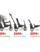 SMART TRIKE Tricicleta pentru copii STR5 Gri 7 in 1 ultrapliabila dotata cu frana scaun rabatabil de la 6 luni sistem patentat cu tehnologie Touch Steering