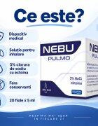 Solinea Solutie pentru inhalare Nebu Pulmo NaCl 3 cu ectoina 20 fiole fara conservanti dispozitiv medical