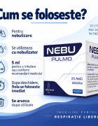 Solinea Solutie pentru inhalare Nebu Pulmo NaCl 3 cu ectoina 20 fiole fara conservanti dispozitiv medical