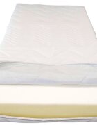 Somnart Husa matlasata pentru saltea 200x200x18 cm lavabila si detasabila