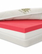Somnart Husa pentru saltea Aloe Vera matlasata lavabila cu fermoar 4 laturi 90 x200 x 14 cm
