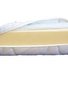 Somnart Husa pentru saltea din bumbac matlasata lavabila cu fermoar 4 laturi 140 x 200 x 16 cm